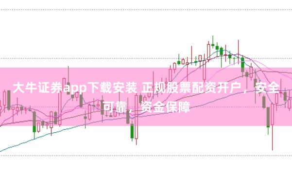 大牛证券app下载安装 正规股票配资开户，安全可靠，资金保障