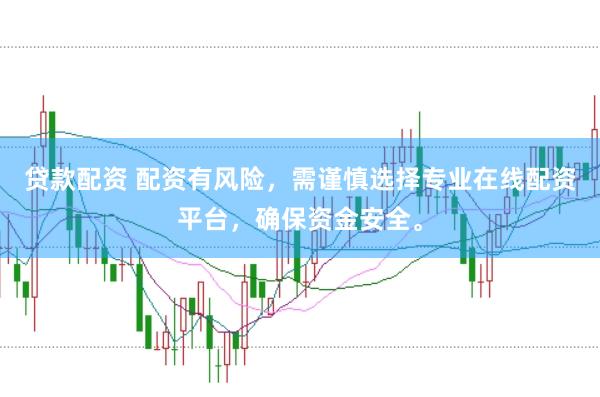 贷款配资 配资有风险，需谨慎选择专业在线配资平台，确保资金安全。