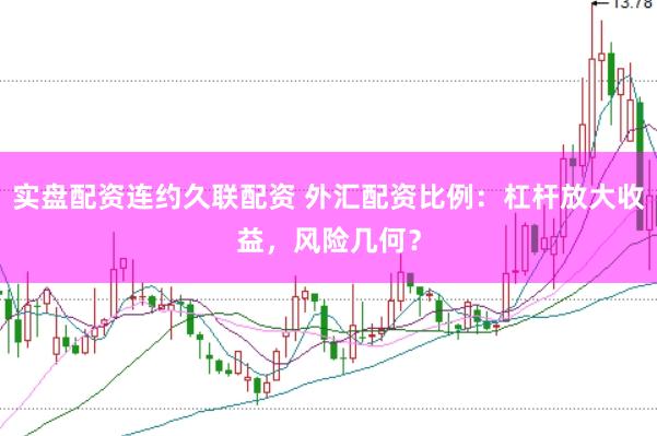 实盘配资连约久联配资 外汇配资比例：杠杆放大收益，风险几何？