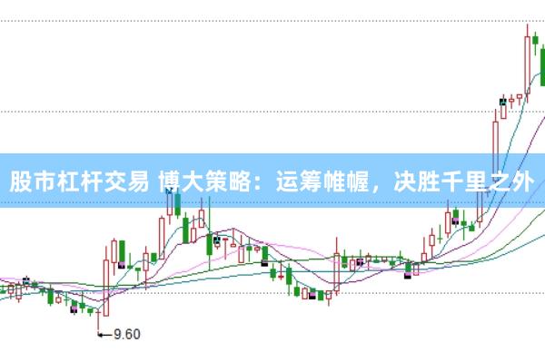 股市杠杆交易 博大策略：运筹帷幄，决胜千里之外