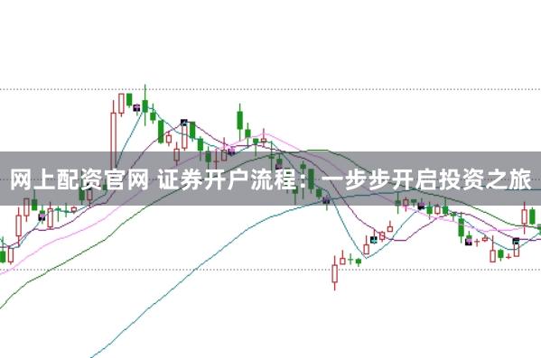 网上配资官网 证券开户流程：一步步开启投资之旅