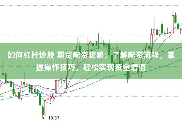 如何杠杆炒股 期货配资攻略:了解配资流程,掌握操作技巧,轻松实现资金增值