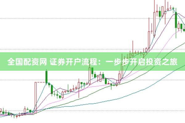 全国配资网 证券开户流程：一步步开启投资之旅