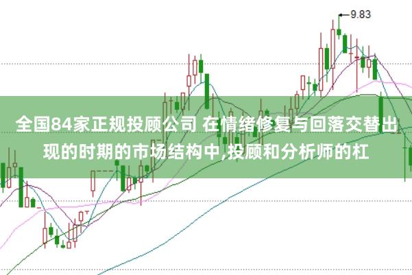 全国84家正规投顾公司 在情绪修复与回落交替出现的时期的市场结构中，投顾和分析师的杠
