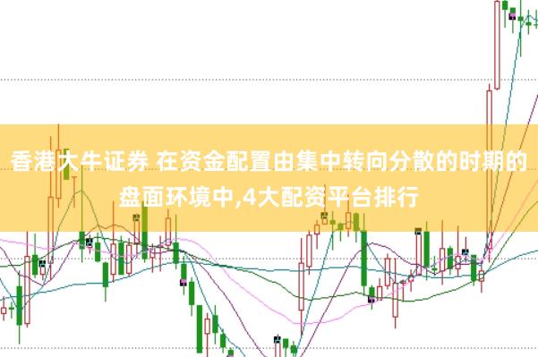 香港大牛证券 在资金配置由集中转向分散的时期的盘面环境中，4大配资平台排行