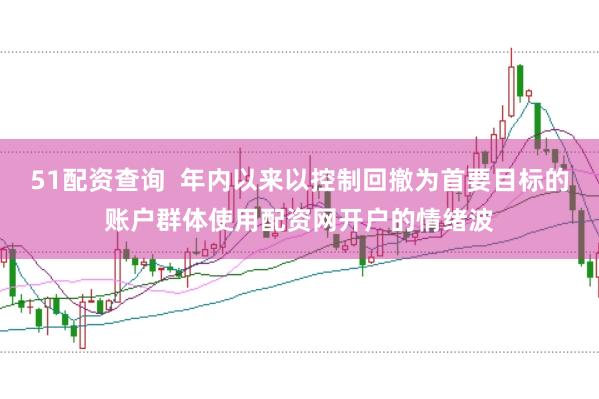 51配资查询  年内以来以控制回撤为首要目标的账户群体使用配资网开户的情绪波