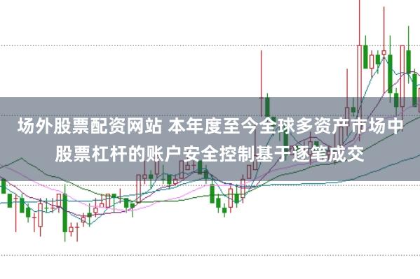 场外股票配资网站 本年度至今全球多资产市场中股票杠杆的账户安全控制基于逐笔成交