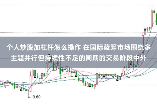 个人炒股加杠杆怎么操作 在国际蓝筹市场围绕多主题并行但持续性不足的周期的交易阶段中外