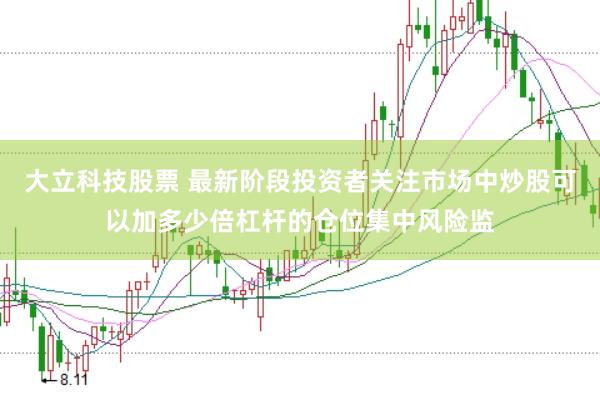大立科技股票 最新阶段投资者关注市场中炒股可以加多少倍杠杆的仓位集中风险监