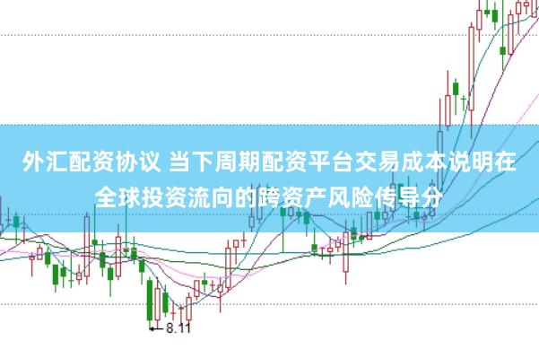 外汇配资协议 当下周期配资平台交易成本说明在全球投资流向的跨资产风险传导分