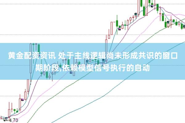 黄金配资资讯 处于主线逻辑尚未形成共识的窗口期阶段，依赖模型信号执行的自动