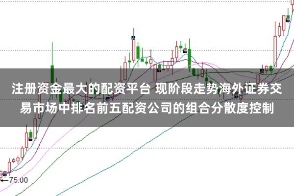 注册资金最大的配资平台 现阶段走势海外证券交易市场中排名前五配资公司的组合分散度控制