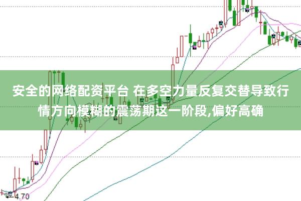 安全的网络配资平台 在多空力量反复交替导致行情方向模糊的震荡期这一阶段，偏好高确