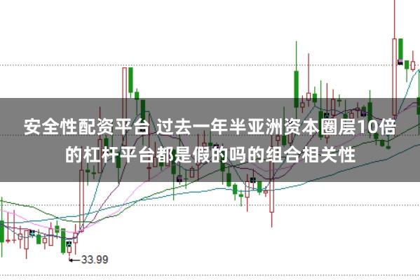 安全性配资平台 过去一年半亚洲资本圈层10倍的杠杆平台都是假的吗的组合相关性