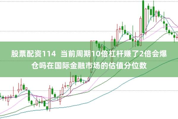 股票配资114 当前周期10倍杠杆赚了2倍会爆仓吗在国际金融市场的估值分位数