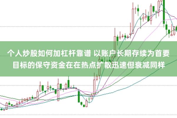 个人炒股如何加杠杆靠谱 以账户长期存续为首要目标的保守资金在在热点扩散迅速但衰减同样