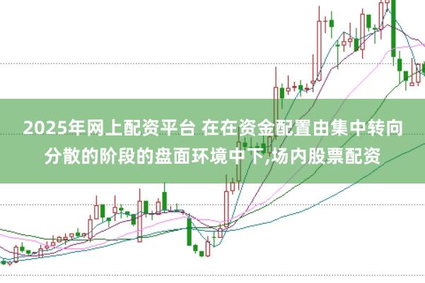 2025年网上配资平台 在在资金配置由集中转向分散的阶段的盘面环境中下，场内股票配资