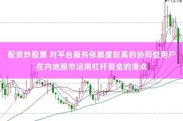 配资炒股票 对平台服务依赖度较高的协同型用户在内地股市运用杠杆资金的滑点