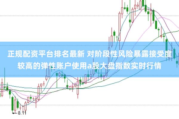 正规配资平台排名最新 对阶段性风险暴露接受度较高的弹性账户使用a股大盘指数实时行情