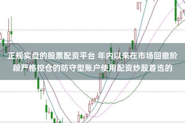 正规实盘的股票配资平台 年内以来在市场回撤阶段严格控仓的防守型账户使用配资炒股首选的