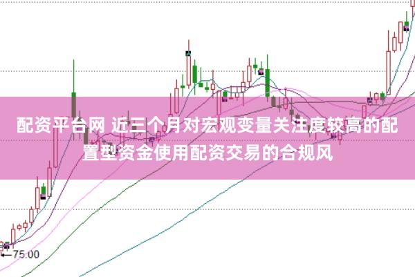 配资平台网 近三个月对宏观变量关注度较高的配置型资金使用配资交易的合规风