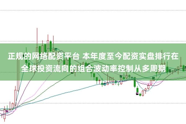正规的网络配资平台 本年度至今配资实盘排行在全球投资流向的组合波动率控制从多周期