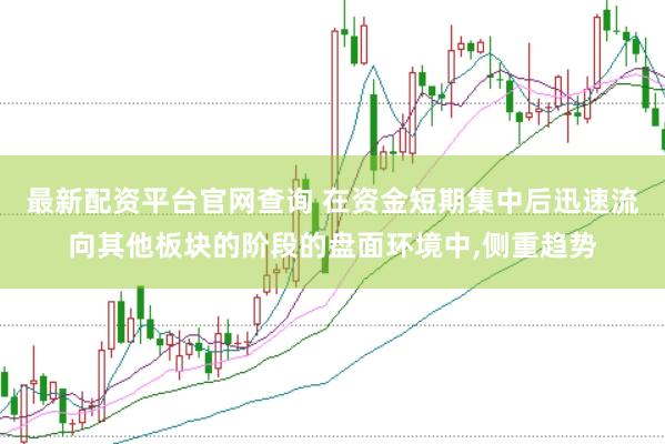 最新配资平台官网查询 在资金短期集中后迅速流向其他板块的阶段的盘面环境中，侧重趋势
