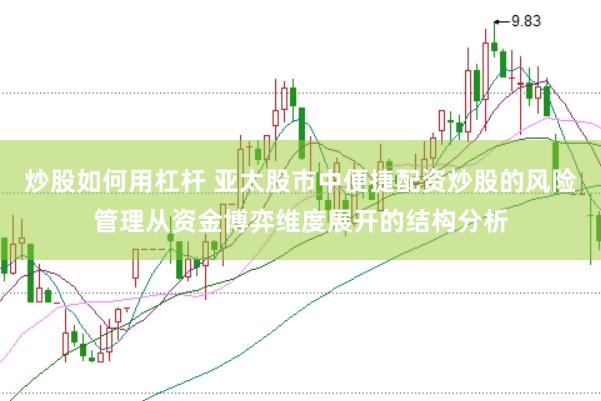 炒股如何用杠杆 亚太股市中便捷配资炒股的风险管理从资金博弈维度展开的结构分析