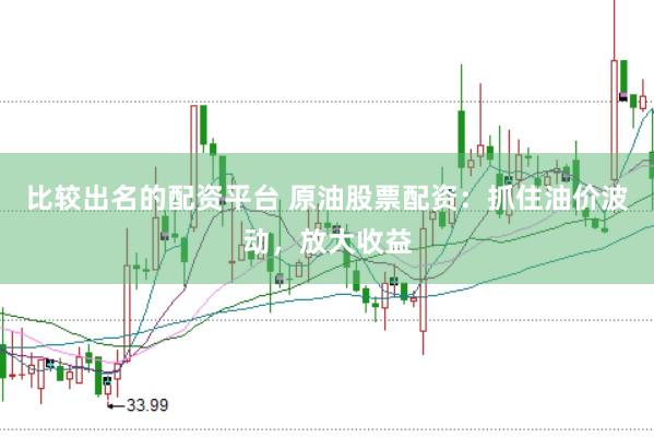 比较出名的配资平台 原油股票配资：抓住油价波动，放大收益