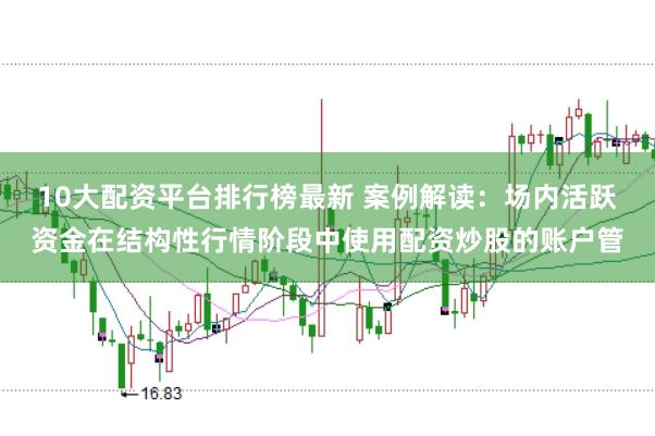 10大配资平台排行榜最新 案例解读:场内活跃资金在结构性行情阶段中使用配资炒股的账户管