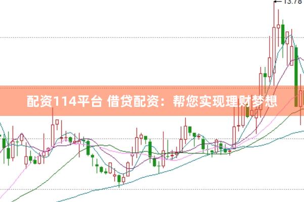 配资114平台 借贷配资：帮您实现理财梦想