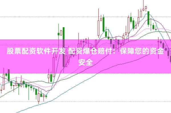 股票配资软件开发 配资爆仓赔付：保障您的资金安全