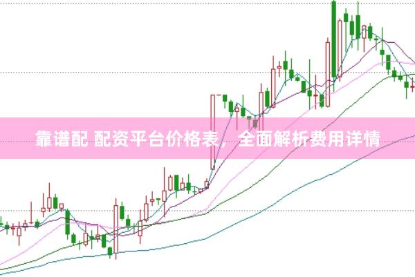 靠谱配 配资平台价格表,全面解析费用详情