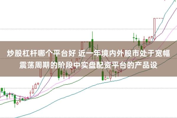 炒股杠杆哪个平台好 近一年境内外股市处于宽幅震荡周期的阶段中实盘配资平台的产品设