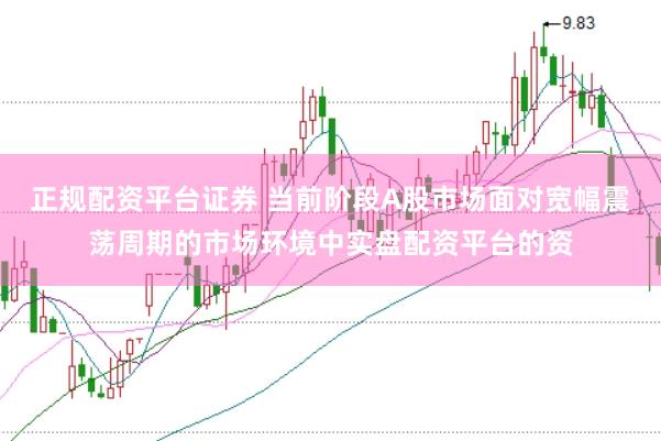 正规配资平台证券 当前阶段A股市场面对宽幅震荡周期的市场环境中实盘配资平台的资