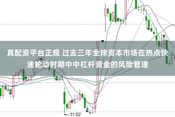 真配资平台正规 过去三年全球资本市场在热点快速轮动时期中中杠杆资金的风险管理