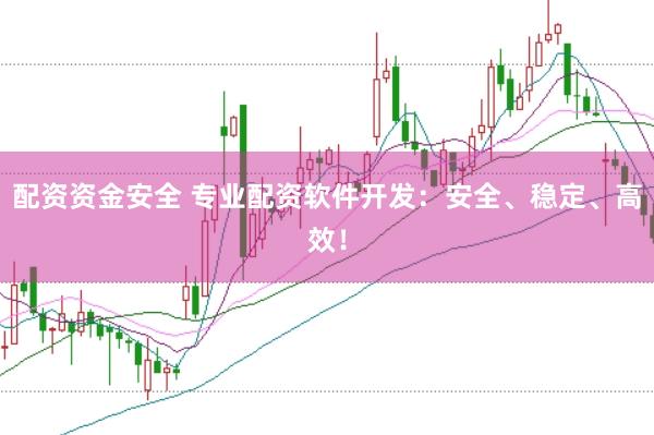 配资资金安全 专业配资软件开发：安全、稳定、高效！