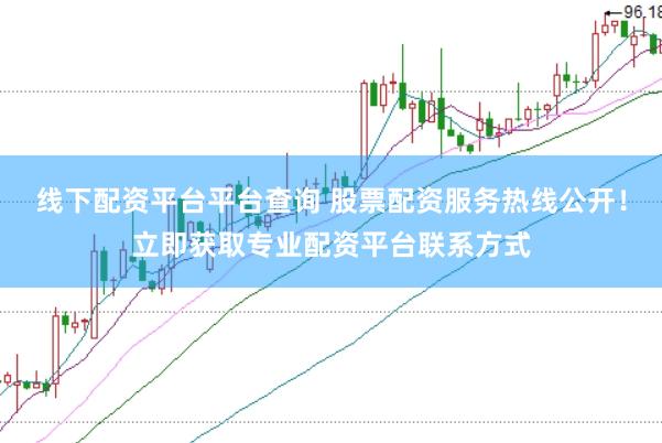 线下配资平台平台查询 股票配资服务热线公开！立即获取专业配资平台联系方式