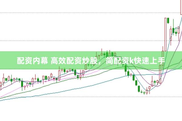 配资内幕 高效配资炒股，简配资k快速上手